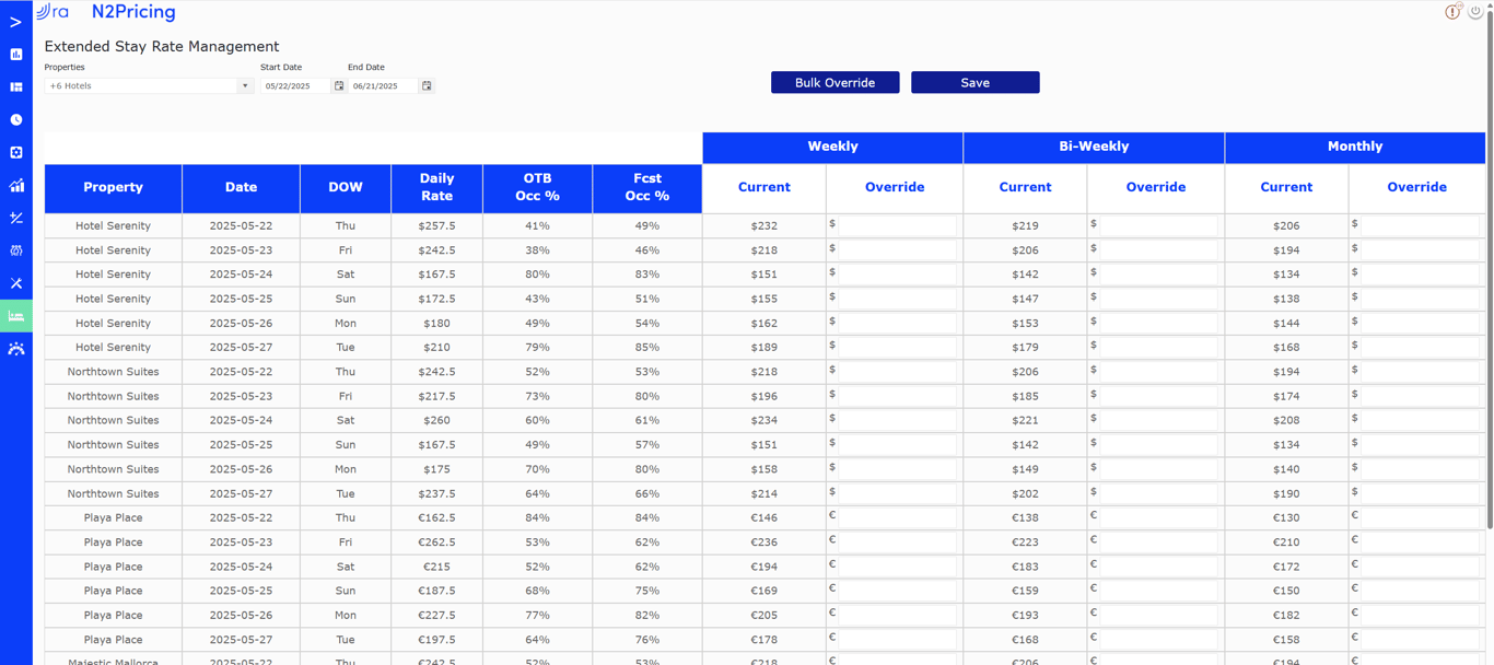 N2Pricing RMS by Revenue Analytics Screenshot